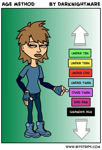 age method