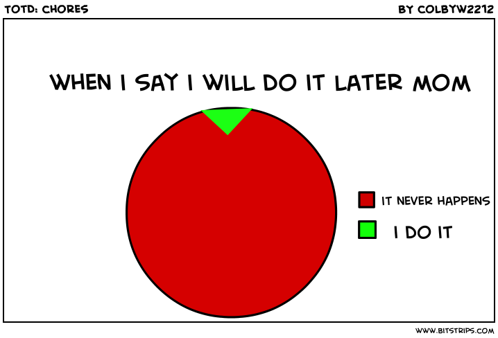 TotD: chores