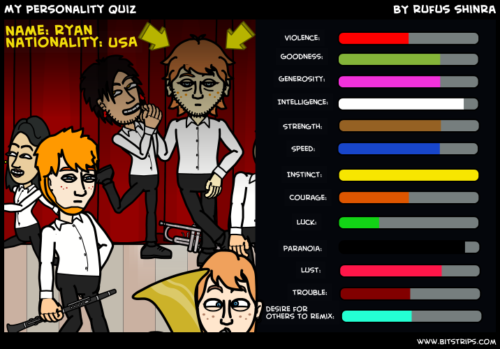 My Personality Quiz