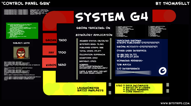'Control Panel GRN'
