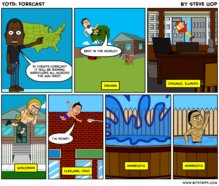 TotD: Forecast