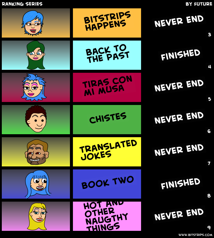 ranking series