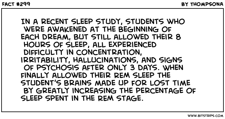 Fact #299