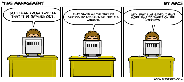 'Time Management'