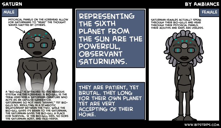 Saturn