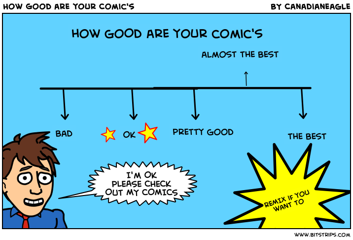 How Good are your Comic's