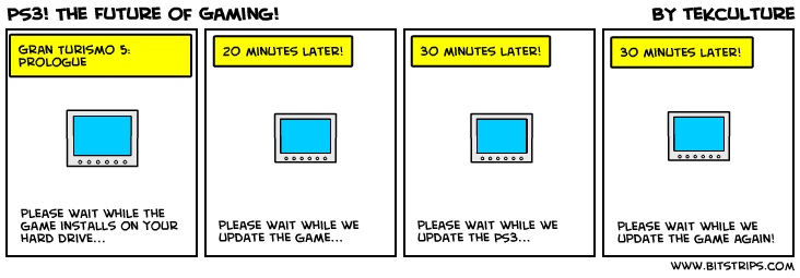 PS3! The Future of Gaming!