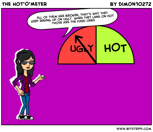 The Hot'O'Meter