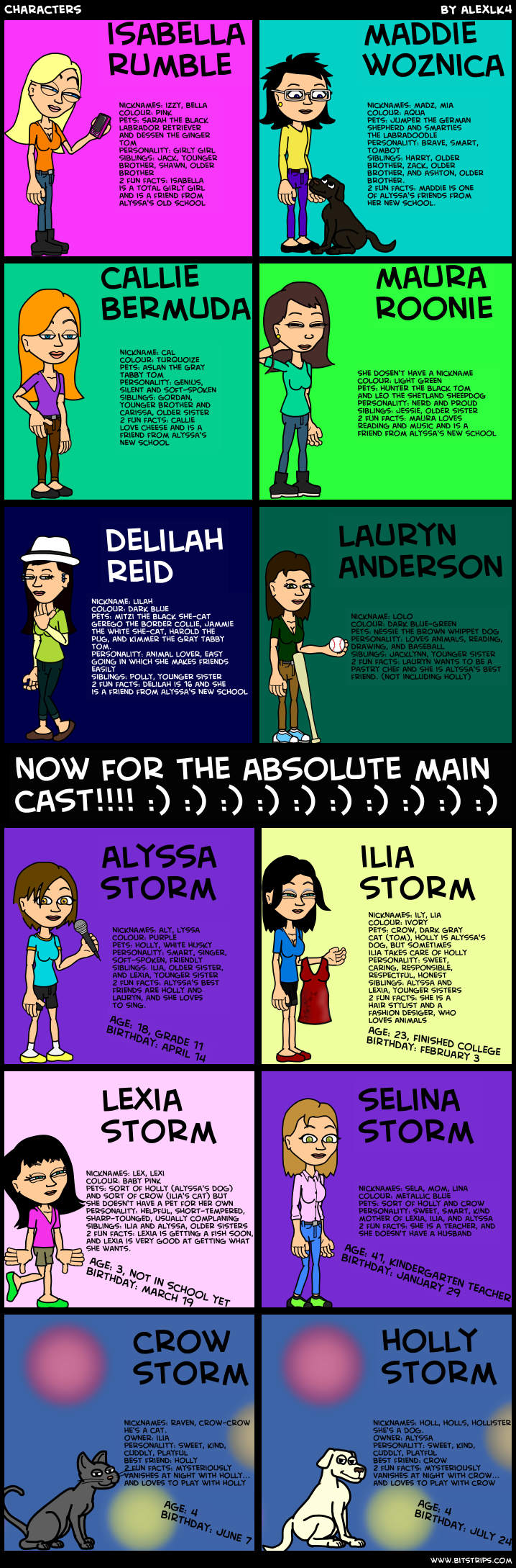Characters
