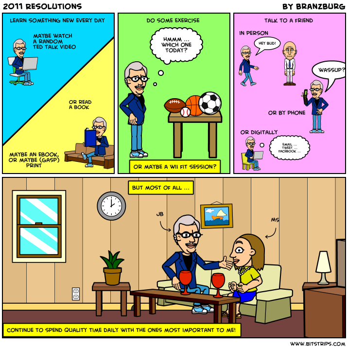 2011 Resolutions