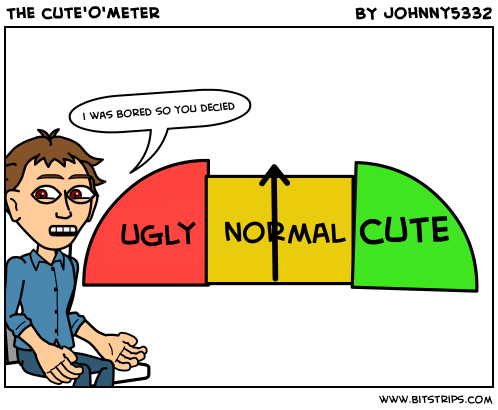 The cute'O'Meter
