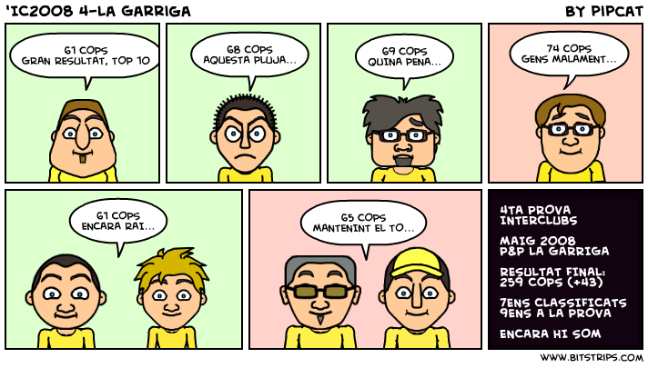 'IC2008 4-La Garriga
