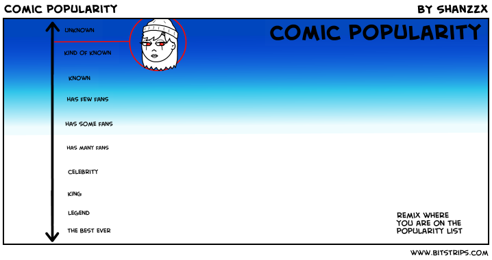 Comic popularity