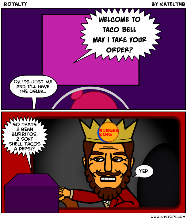  Royalty