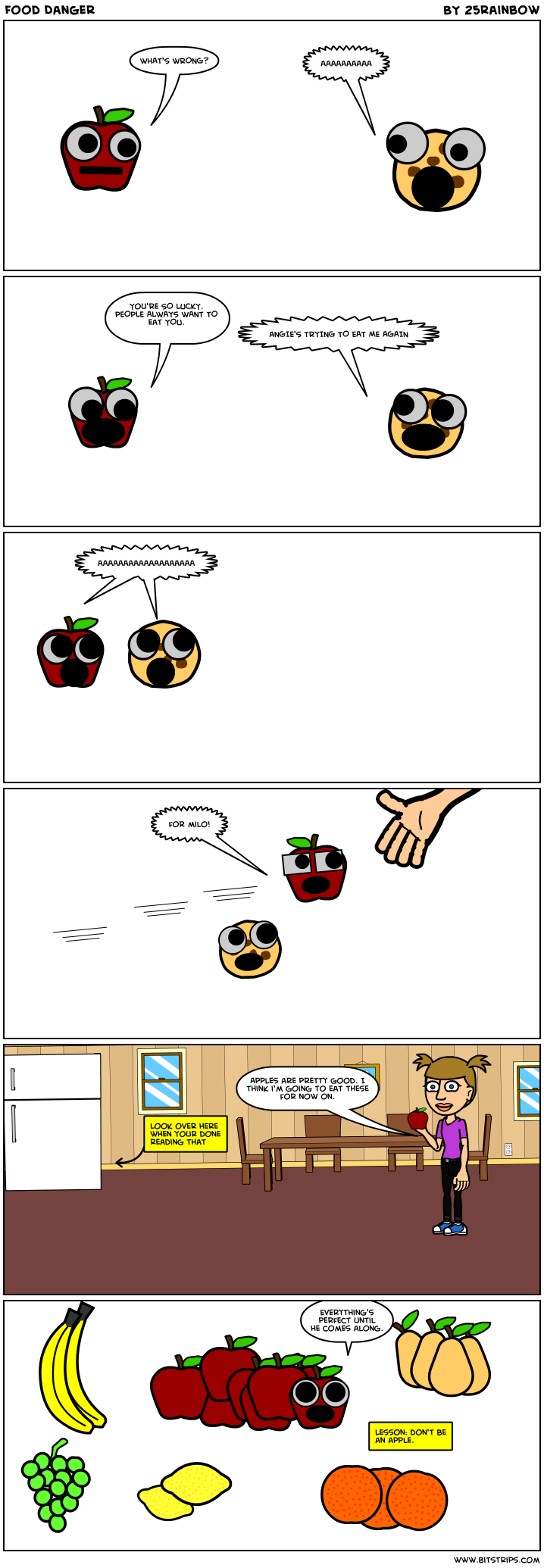 Food Danger