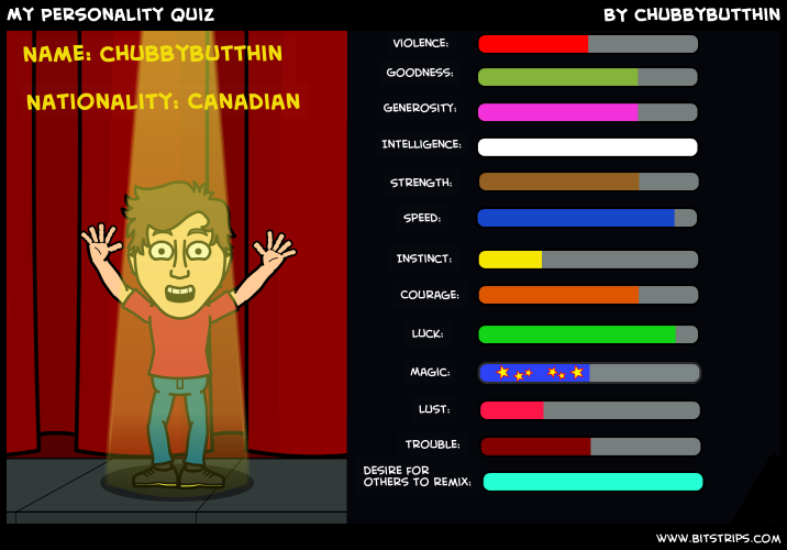 My Personality Quiz