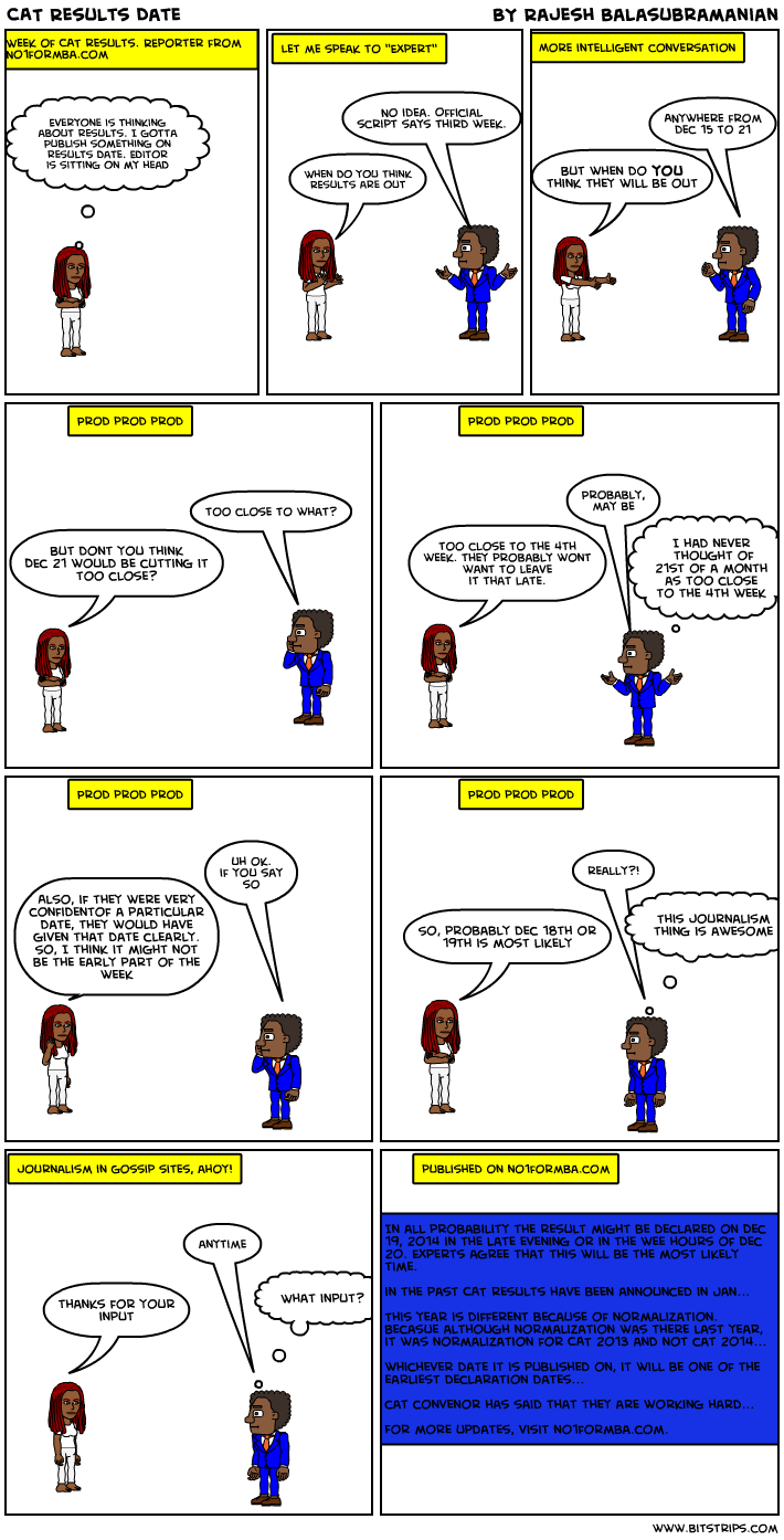 CAT Results Date Bitstrips