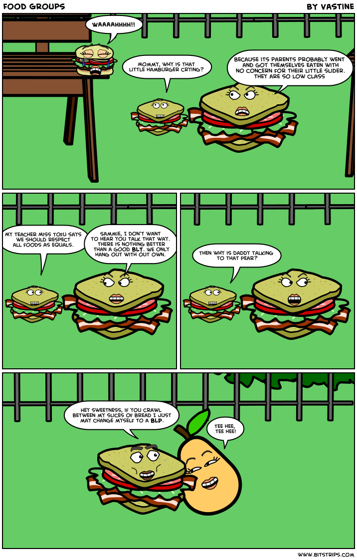 Food Groups