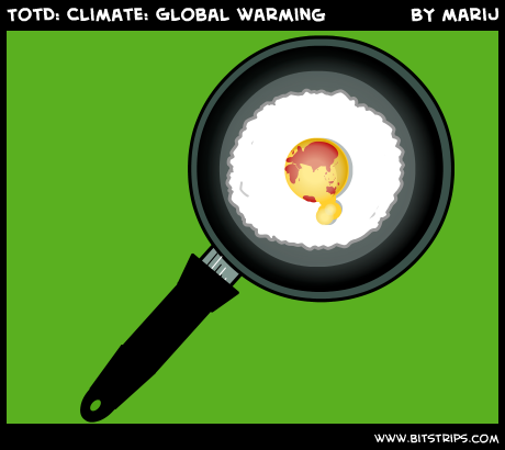 TotD: Climate: Global warming