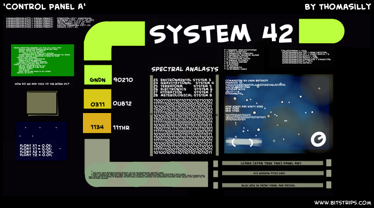 'Control Panel A'