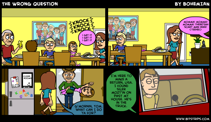 The Wrong Question