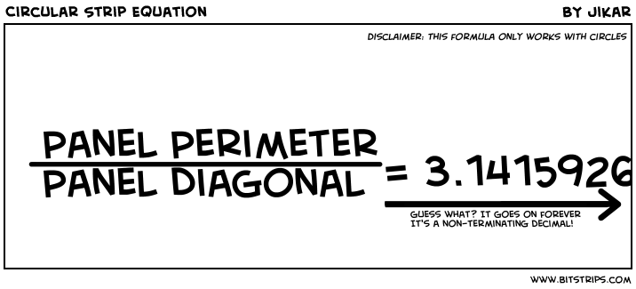 Circular Strip Equation