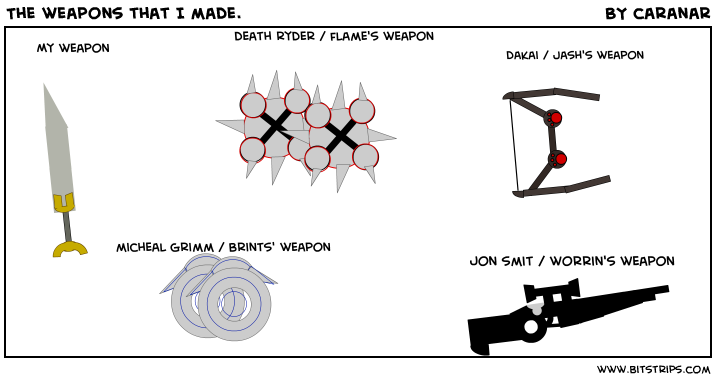 The weapons that I made.