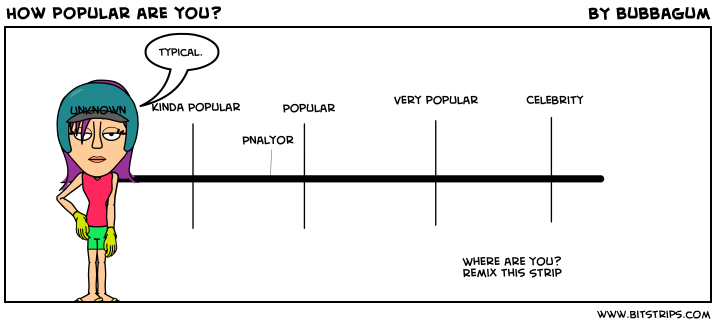 How popular are you?