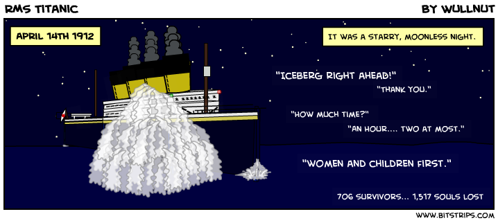 RMS Titanic