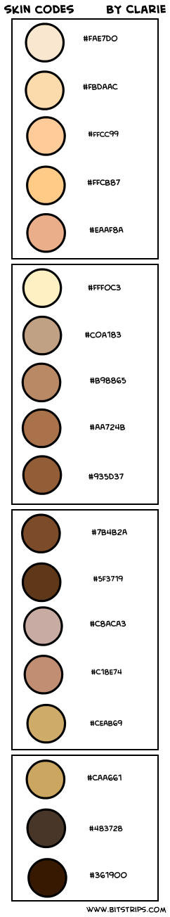 skin codes