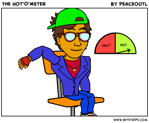 The Hot'O'Meter