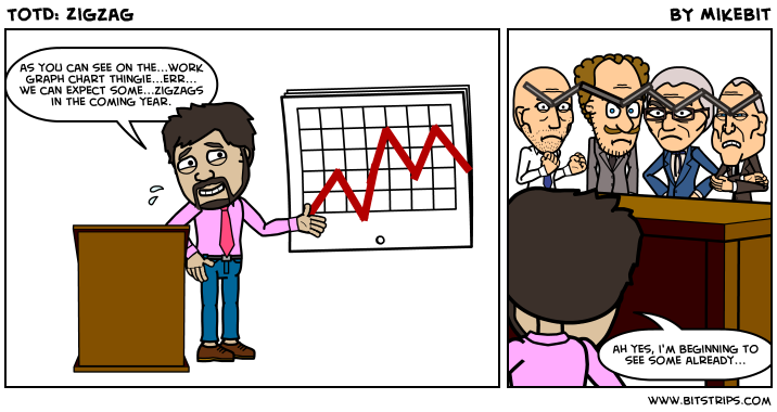 TotD: Zigzag