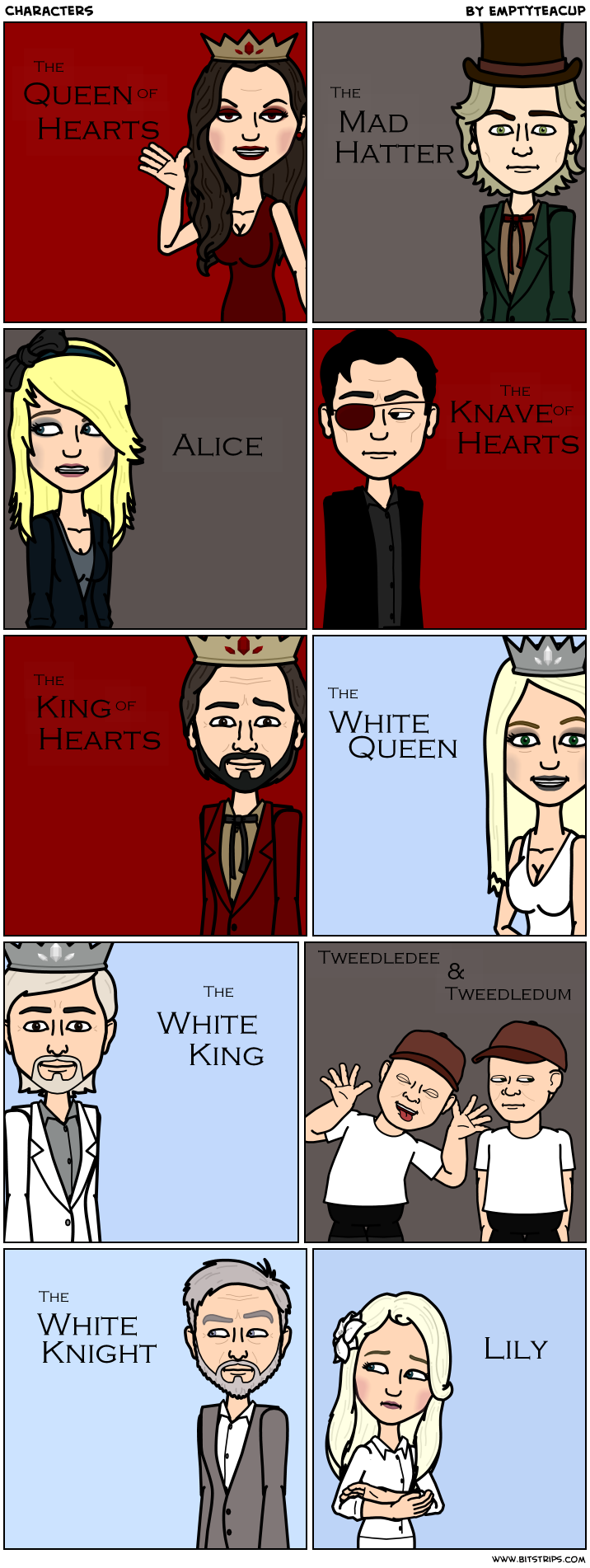 Characters