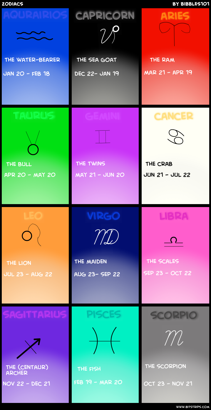 zodiacs