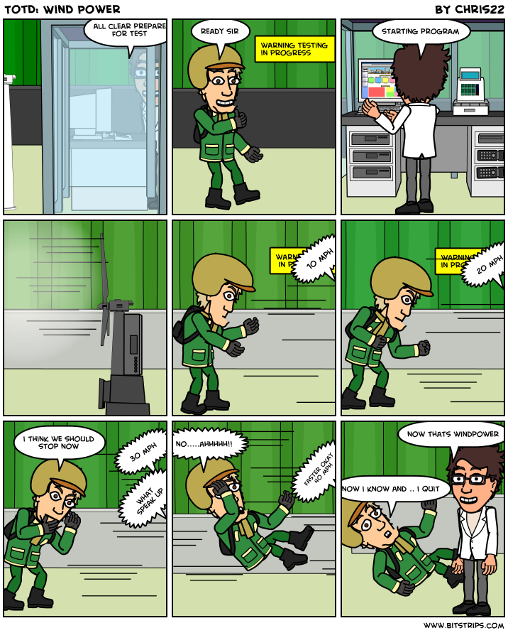 TotD: Wind Power