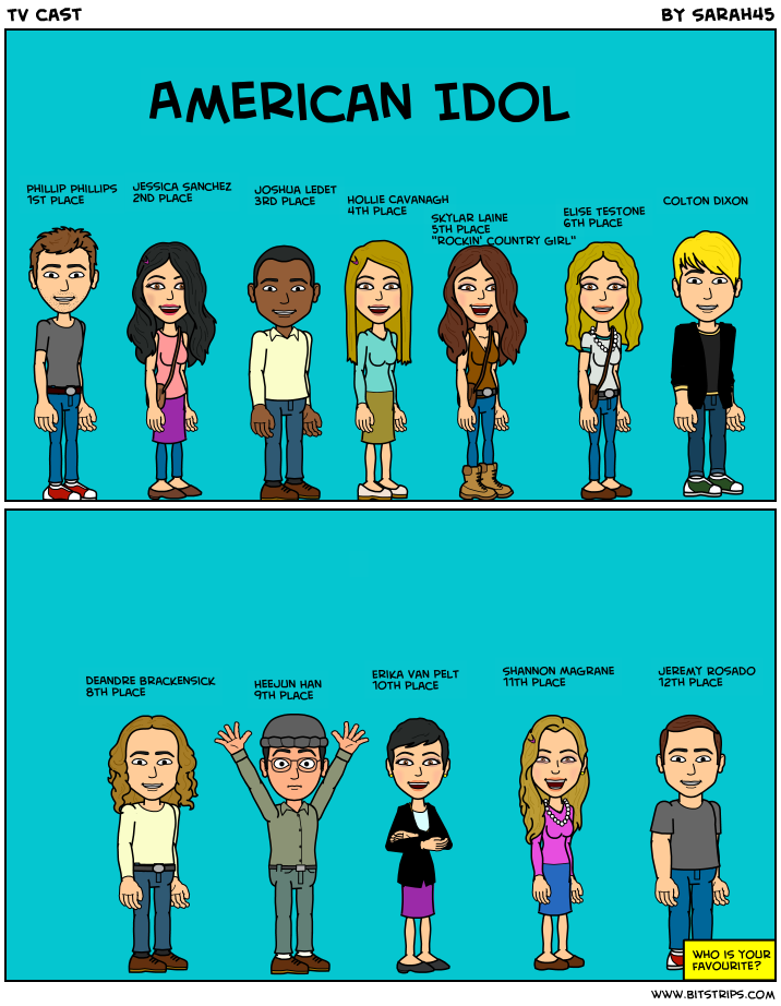 TV cast