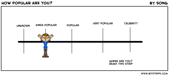 How popular are you?