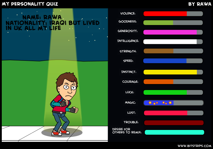 My Personality Quiz