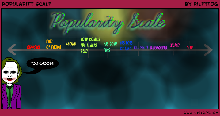 Popularity Scale