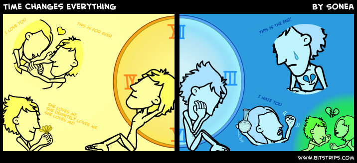 Time Changes Everything 