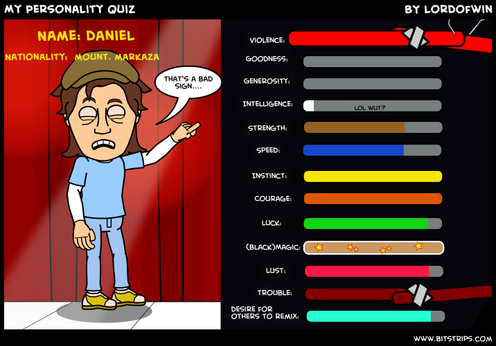 My Personality Quiz