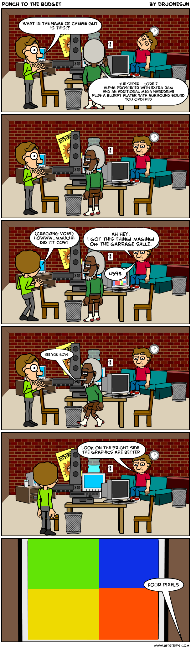punch to the budget