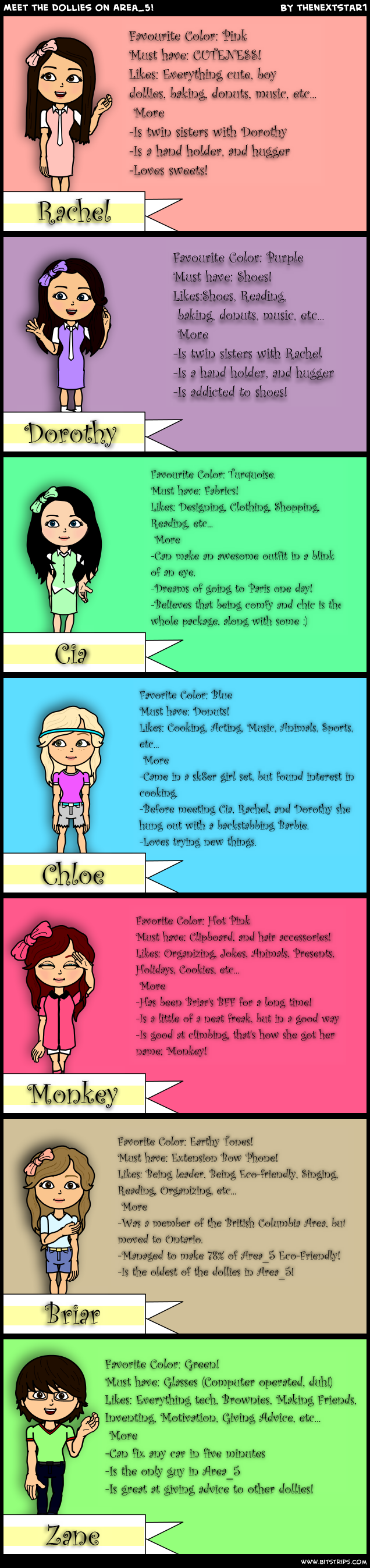 Meet the Dollies on Area_5!