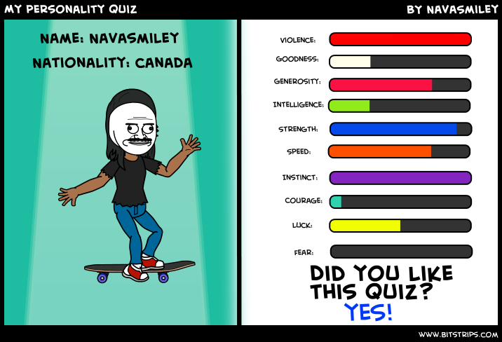 My personality quiz