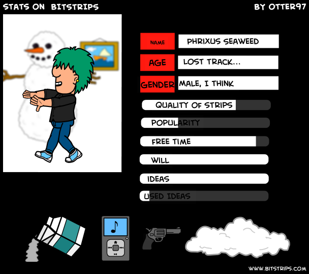 stats on  BITSTRIPS