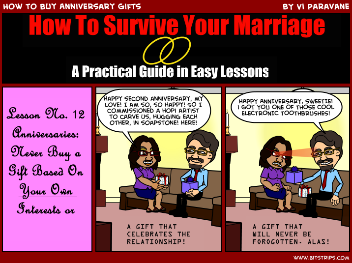 How to Buy Anniversary Gifts