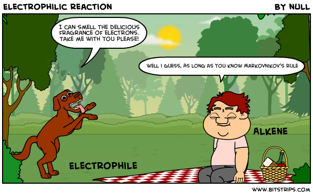 Electrophilic reaction