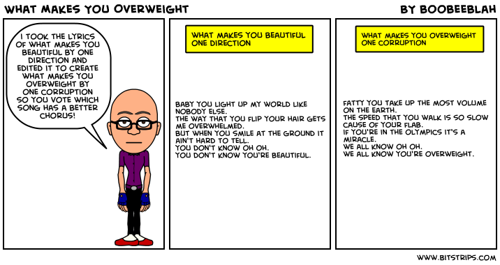 What Makes You Overweight