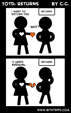 TotD: Returns