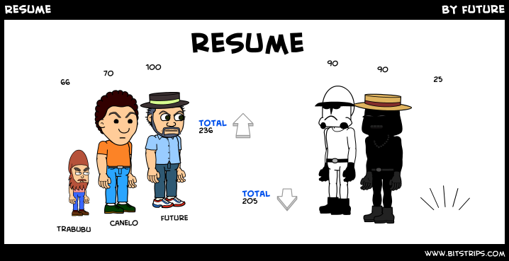 Resume